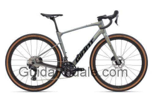 Giant Revolt Advanced 3 scheda tecnica 